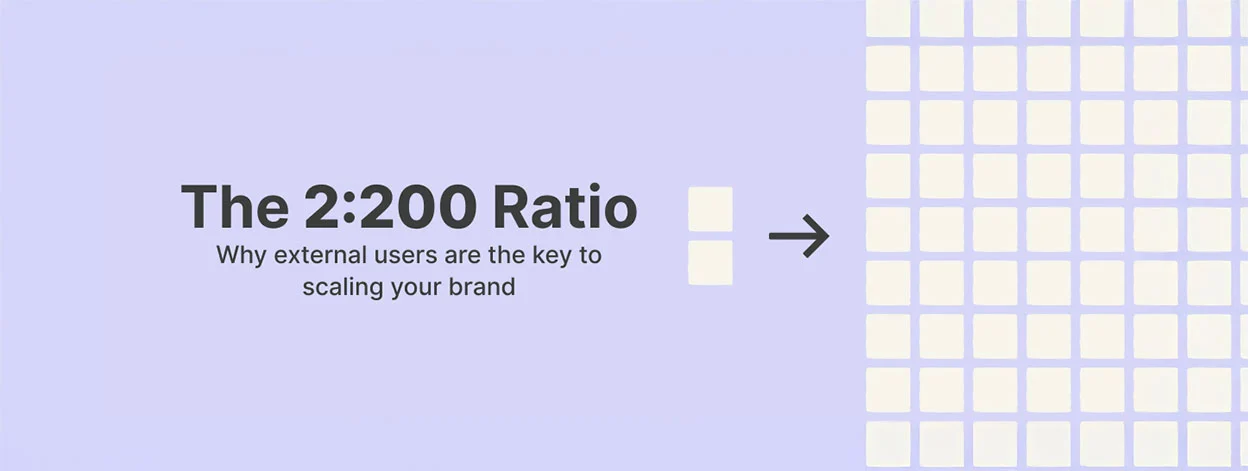 From Two to TwoHundred